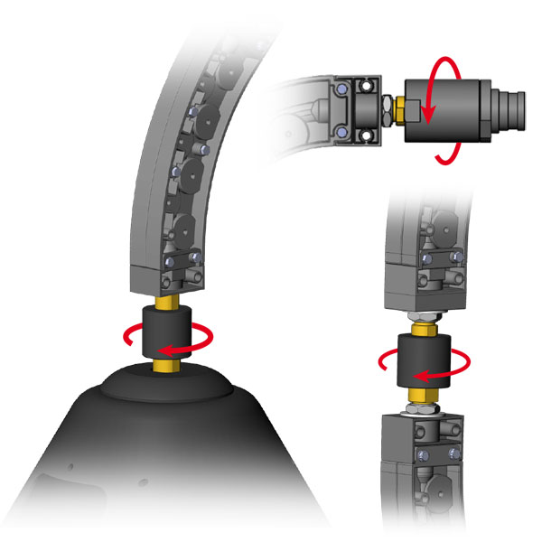 WGM Swivel Kits