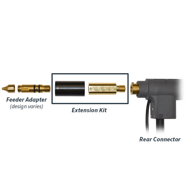 Wire Feeder Extension Kit - Wire Wizard Welding Products